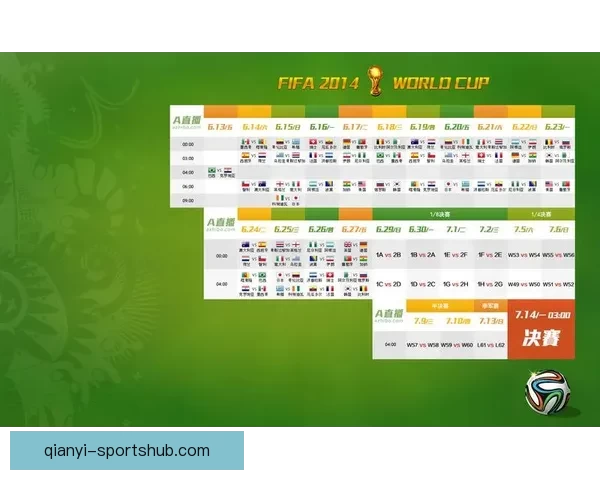 世界杯足球竞猜平台带你畅享全球赛事精彩预测与赢奖机会